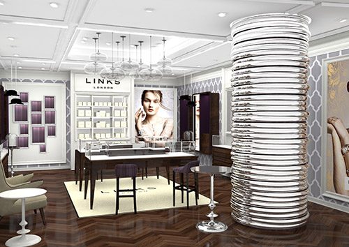 Links of London creative concept