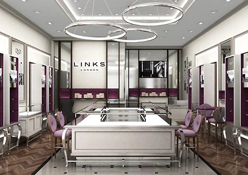 Links of London creative concept