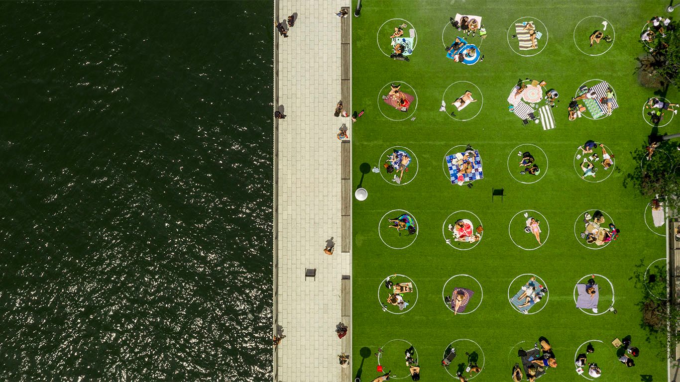 Social distancing; design for non-essential retail